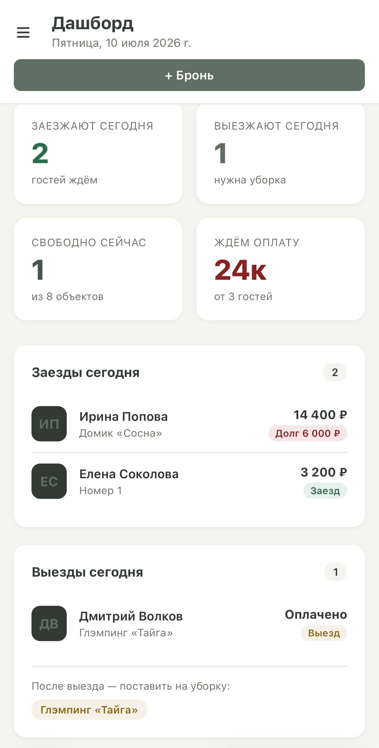 Дашборд Хан-Гэр — заезды, выезды и оплаты за сегодня